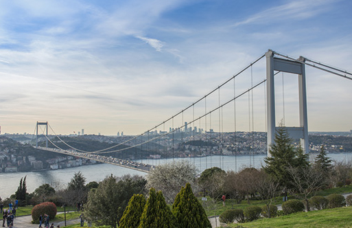 Historical Places of Istanbul's Asian Side