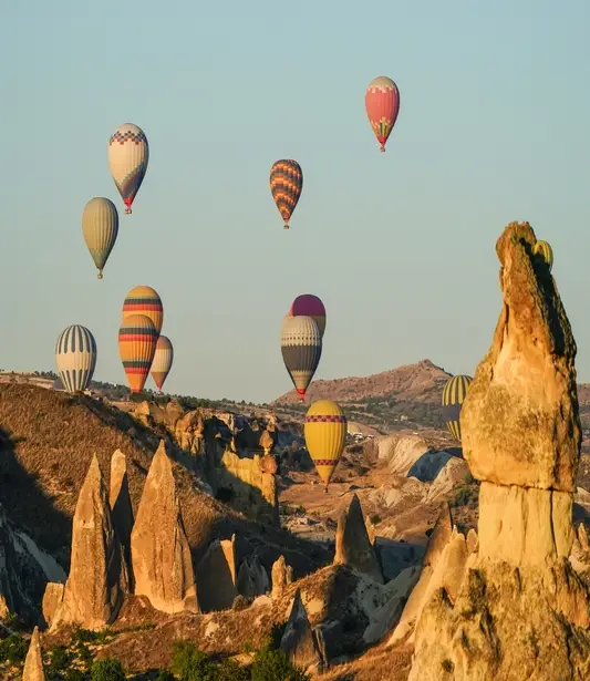 Nevşehir Gezilecek Yerler: Kapadokya'nın Kalbi